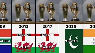 ICC Champions Trophy Host | Next ICC Champions Trophy Host Country | ICC Champions Trophy 2025
