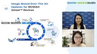 Edge AI Discussion with Allxon: Image-Based OTA Updates for NVIDIA® Jetson Series