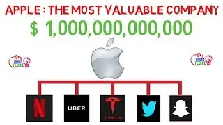 [বাংলা] Apple : The Most Valuable Company of the World