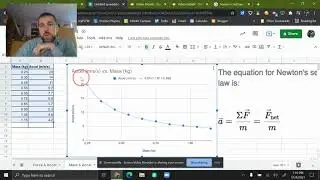Graphing in Sheets - Mass & Accel, Power Series Trendline