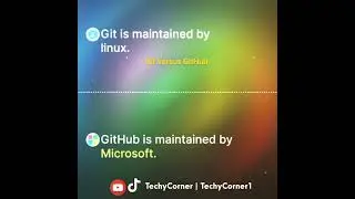 THINGS YOU NEED TO KNOW ABOUT GIT AND GITHUB. 