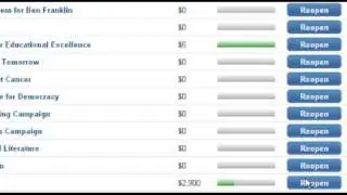 Intermediate Features of Piryx Fundraising