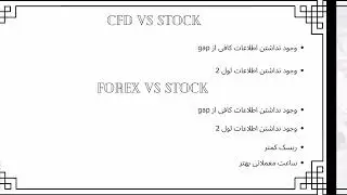 فصل 1 - قسمت1 :مقدمه بورس امریکا