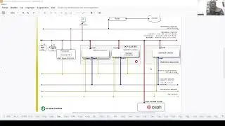 Red Hat OpenStack 18 (RHOSO) Architecture Deep Dive | Network Isolation & Deployment Guide
