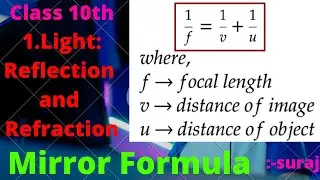 Mirror Formula| Light: Reflection And Refraction |Class 10 Physics | SCIENCE BY SURAJ 