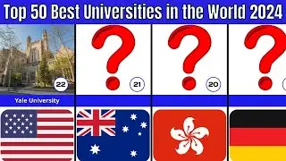Top 50 Best Universities in the World 2024