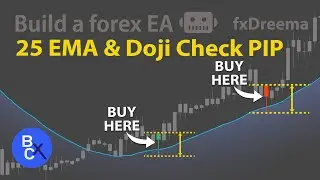 📈Build forex EA Robot (No Code) - 25 EMA Trading Strategy & Doji Patterns Check PIP (New Technique)
