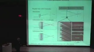 Federico Capasso, META'15 Conference