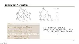Research Session 20   CrashSim An efficient algorithm for computing SimRank over static and temporal