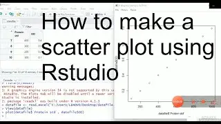 How to make a scatter plot in R or R studio 