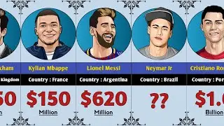 Soccer Players' Estimated Net Worth in 2023