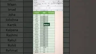 Auto Percentage in Excel #excel #reels #laptop #msoffice