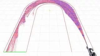 RRT* algorithm on a race car (180 degree turn)