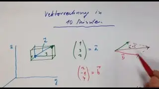 * Vektorrechnung in 12 Minuten