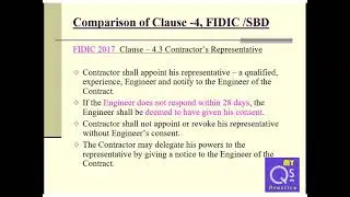 FIDIC WITH SBD 02 CLAUSE 04 PART 01
