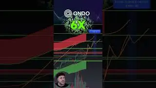 #ONDO MEGA MOONSHOT 🌝 PRICE PREDICTIONS FOR 2024 & BEYOND 🚀 #CRYPTO #CRYPTOCURRENCY