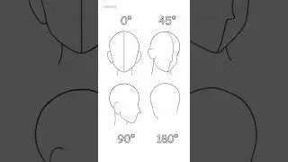 How to draw faces in different angles 🙂✍🏻 