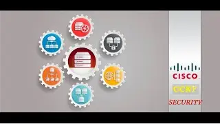 CCNP SECURITY VIDEOS PART 1