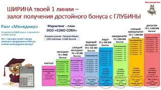 Сово-Сова
