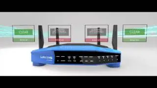 Meet the One and Only WRT3200ACM MU-MIMO Open Source Router
