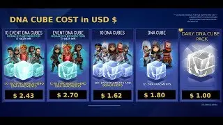Assassin's Creed Rebellion What DNA cube to buy? AC Rebellion DNA Cube cost DNA. Heroes farming