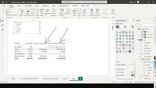 Calculate , ALL , ALLSELECTED functions in DAX with use cases