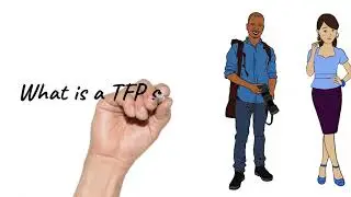 TFP Photo Shoots EXPLAINED in under a minute