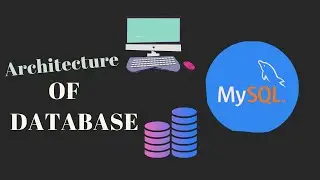 Database Architecture  | Three Schema Architecture | External , Conceptual , & Internal View in DBMS