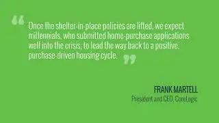 What the Experts See Coming for the Housing Market