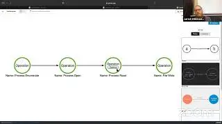 Malware Morphology for Detection Engineers