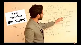 X ray Machine - Components & Working Mechanism | Topics In Description Below