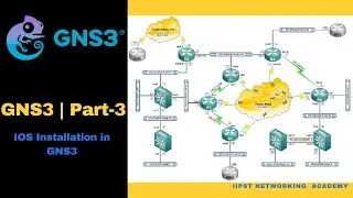 GNS3 Installation | GNS3 | IOS Installation  | VM Server Installation | Free