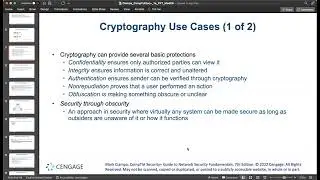 CompTIA Security+ Guide to Network Security Fundamentals Module 6:  Basic Cryptography
