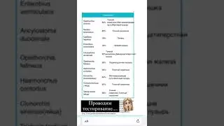 Паразиты? У меня точно их нет! Только практика показывает обратное…