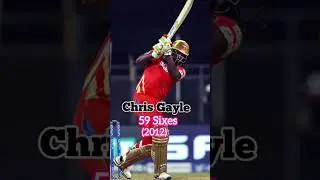 Most Sixes in Single IPL Season (2008-2024) #cricket #ipl#shorts #sixes #ipl2024 #viratkohli #rcb