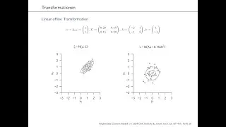(4) Normalverteilungen