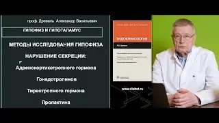 Лекция №1. Методы исследования гипофиза
