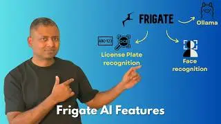 Your Security System is Outdated | Frigate's GenAI Descriptions, License Plate & Face Detection
