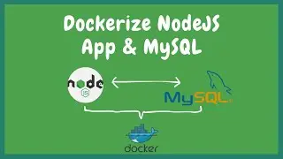 Full-fledged User Authentication App created using Node, Express, MySQL and Docker