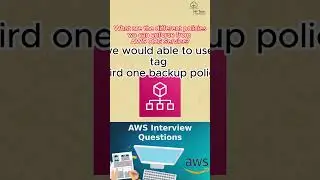 AWS Interview | Interview | AWS Interview Audio | Hi-Tech Institution | aws interview shorts