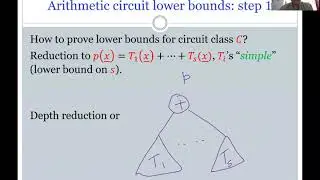 Learning sums of powers of low-degree polynomials in the non-degenerate case.