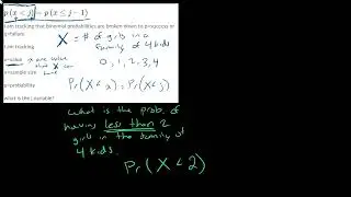 Probability X is less than j for binomial distribution