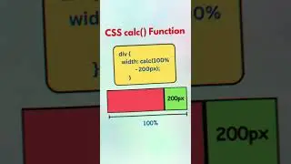 calc() css | CSS calculate | 