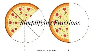Simplifying Fractions| Reducing Fractions for Kids