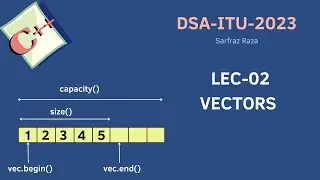 DSA ITU 2023 Lec-02 STL Vector + Iterators