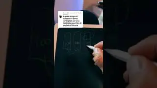 A cosa servono gli ottimizzatori per pannelli fotovoltaici?