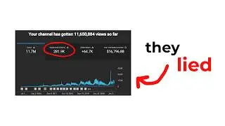 The Entire YouTube Algorithm for Small Channels Explained in 300 Seconds…