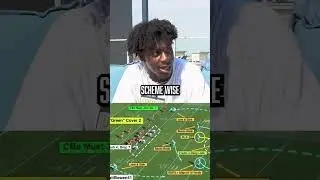 USC's Zachariah Branch studies defense in Madden 👀 