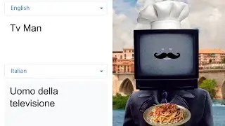 Skibidi TV Man in different countries