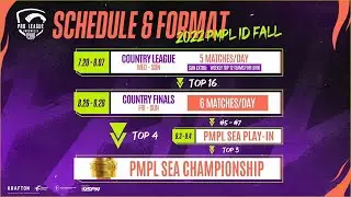 Nonton Bareng 2022 PMPL ID Country Final Hari Pertama | Fall
